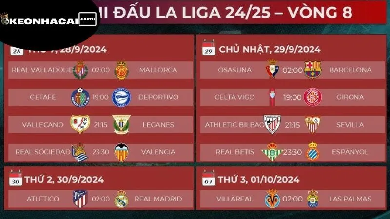 lich-thi-dau-laliga-y-nghia-cua-no