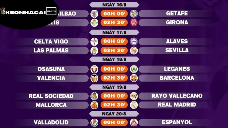 lich-thi-dau-laliga-su-quan-trong