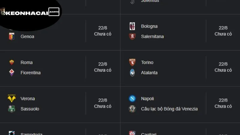 Lịch Thi Đấu Serie-A - Cuộc Chiến Nảy Lửa Trên Sân Cỏ Ý 2 lich-thi-dau-seriea-cau-truc