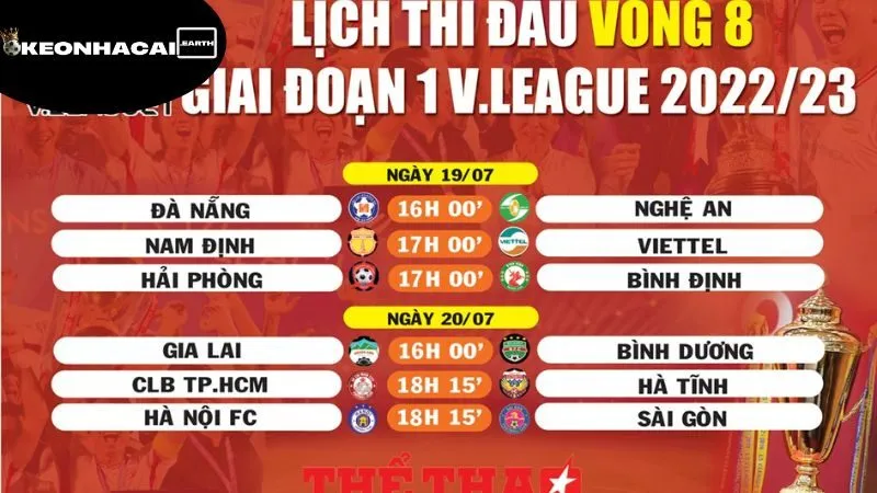 Lịch Thi Đấu V-League: Sự Phát Triển Và Cạnh Tranh Ở Bóng Đá 1 lich-thi-dau-vleague-su-thiet-yeu
