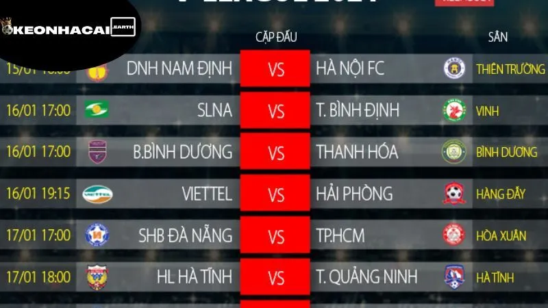 Lịch Thi Đấu V-League: Sự Phát Triển Và Cạnh Tranh Ở Bóng Đá 2 lich-thi-dau-vleague-su-canh-tranh
